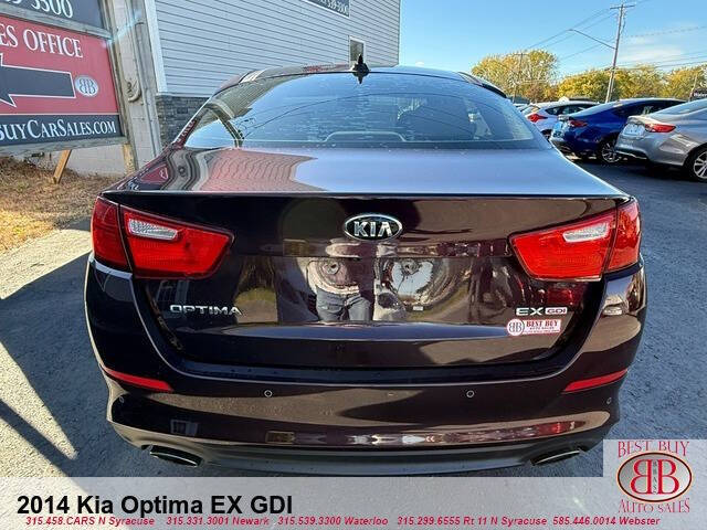 2014 Kia Optima EX