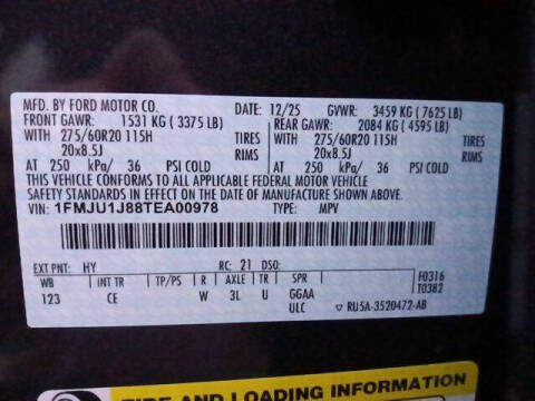 2026 Ford Expedition Active