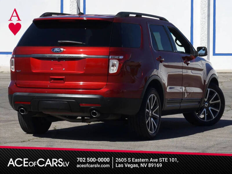 2015 Ford Explorer XLT