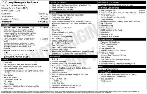 2016 Jeep Renegade Trailhawk