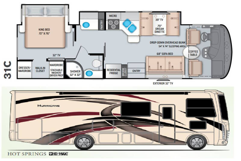2022 Thor Industries Hurricane 31C for sale at S & M WHEELESTATE SALES INC - Class A in Princeton NC