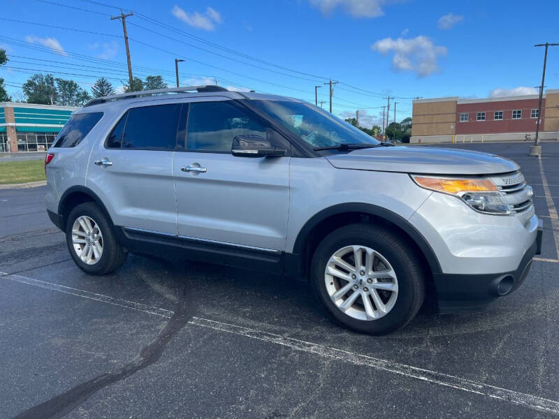 2015 Ford Explorer XLT