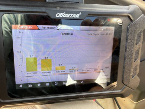 2021 Sun Tracker Sportfish 22 DLX