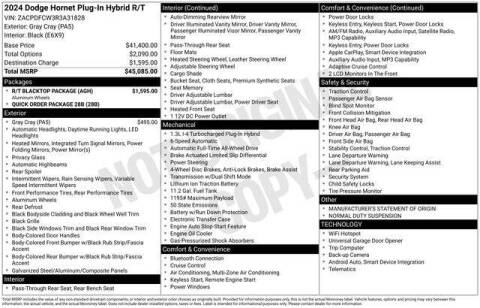 2024 Dodge Hornet R/T