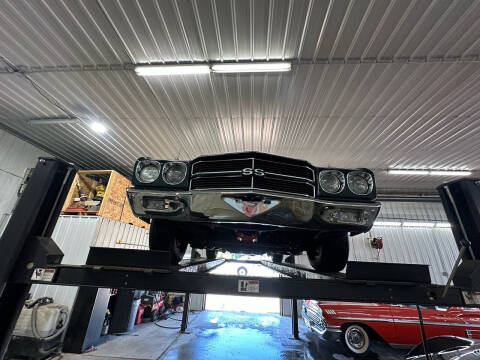 1970 Chevrolet Chevelle