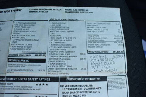 2022 Chevrolet Silverado 1500 Limited