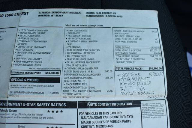 2022 Chevrolet Silverado 1500 Limited