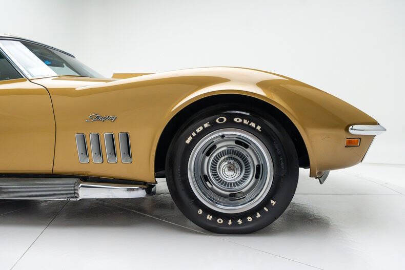 1969 Chevrolet Corvette