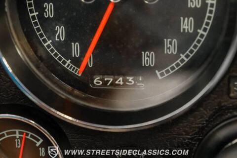 1966 Chevrolet Corvette