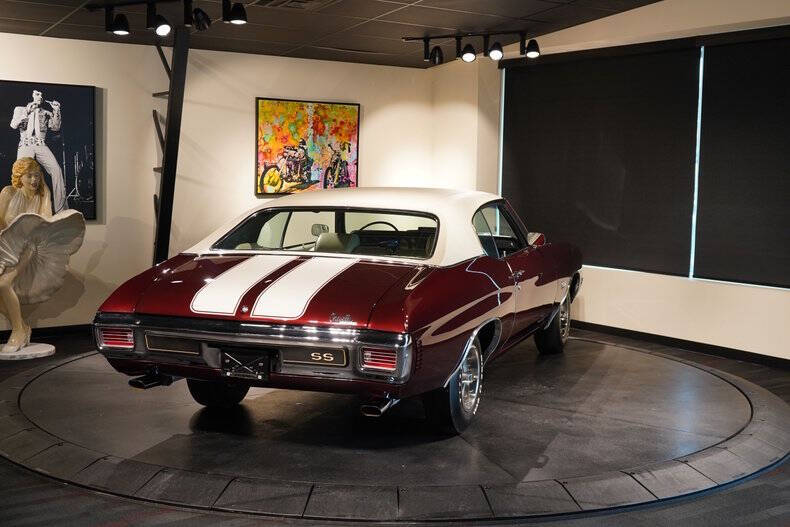 1970 Chevrolet Chevelle
