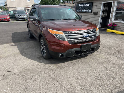 2015 Ford Explorer XLT