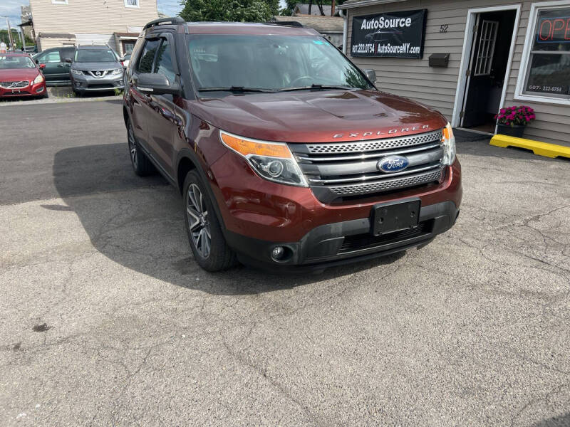 2015 Ford Explorer XLT