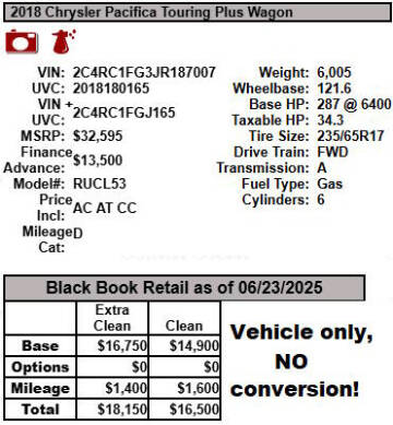 2018 Chrysler Pacifica Touring Plus
