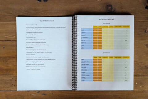 1965 Chevrolet Corvette