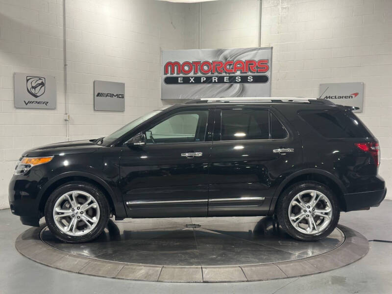 2015 Ford Explorer Limited