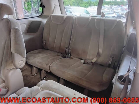 2006 Kia Sedona EX