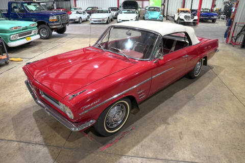 1963 Pontiac Tempest