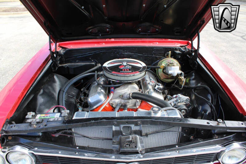 1966 Chevrolet Chevelle