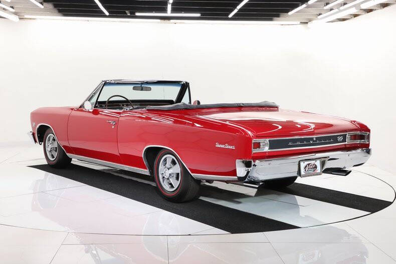 1966 Chevrolet Chevelle