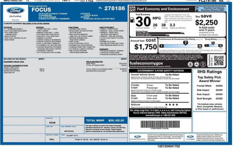 2015 Ford Focus Titanium