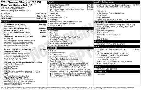 2021 Chevrolet Silverado 1500