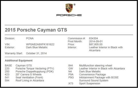 2015 Porsche Cayman for sale at RAC Performance in Carrollton TX