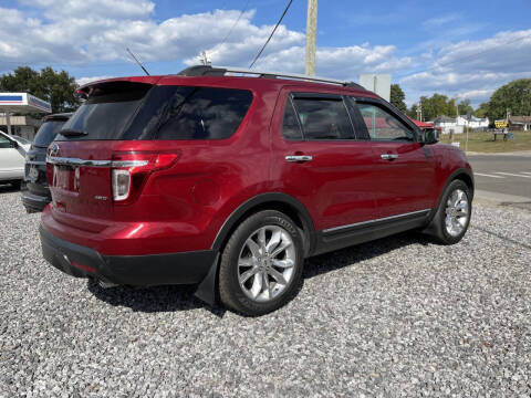 2015 Ford Explorer XLT