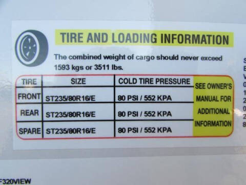 2025 Forest River F320 VIEW