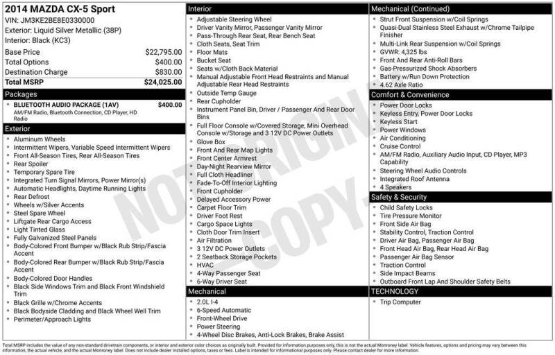 2014 Mazda CX-5 Sport