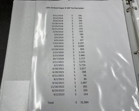 1941 Packard Super 8