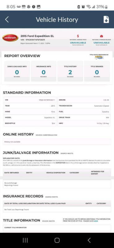 2015 Ford Expedition EL Platinum