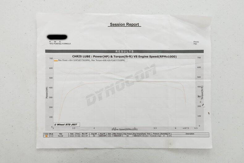 1972 Pontiac Firebird