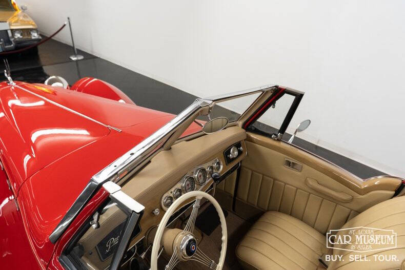 1934 Packard Twelve