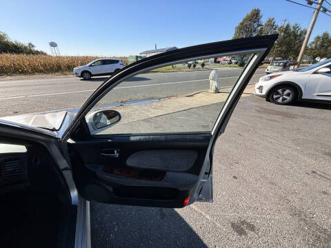 2003 Hyundai Sonata GLS