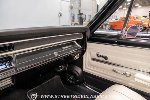 1966 Chevrolet Chevelle