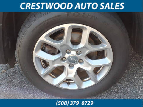 2016 Jeep Renegade Latitude