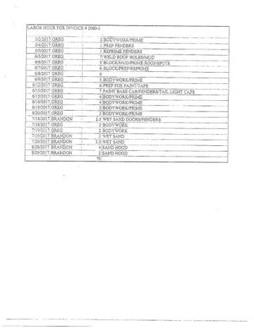 1970 Buick Gran Sport