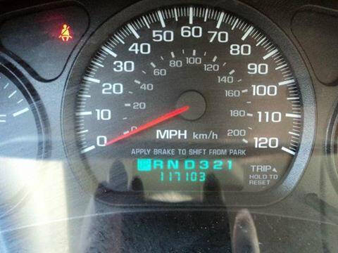 2004 Chevrolet Impala
