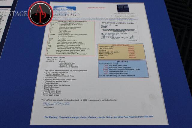1987 Ford Mustang GT