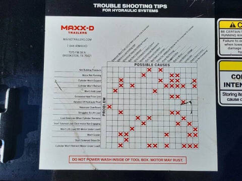 2023 MAXX-D 40' LDB LOW PROFILE TANDEM FLA