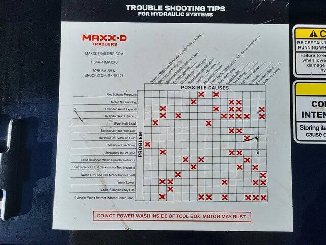 2023 MAXX-D 40' LDB LOW PROFILE TANDEM FLA