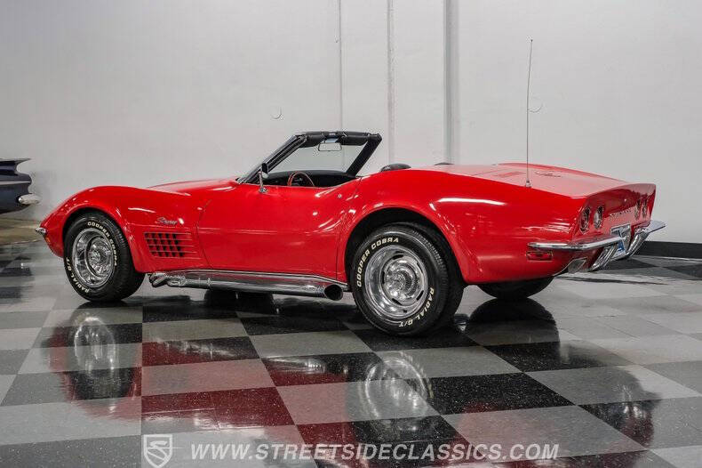 1970 Chevrolet Corvette