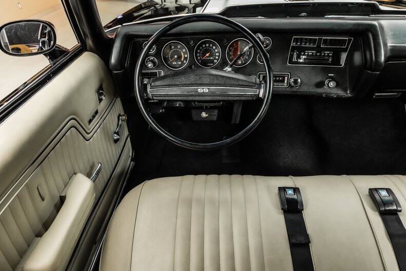 1971 Chevrolet Chevelle