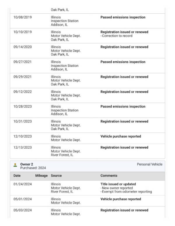 1997 Mercedes-Benz E-Class E 420