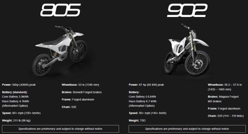 2026 BONNELL 805