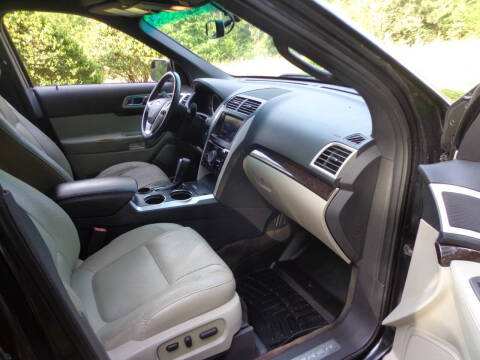 2013 Ford Explorer Limited