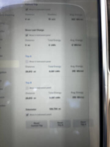 2015 Tesla Model S 85D