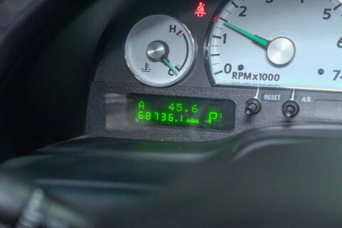 2004 Ford Thunderbird Deluxe