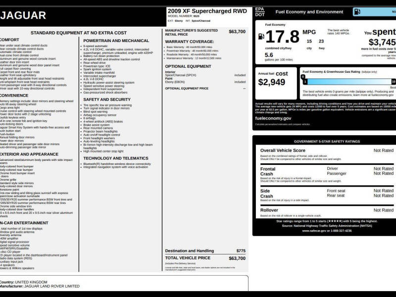 2009 Jaguar XF Supercharged