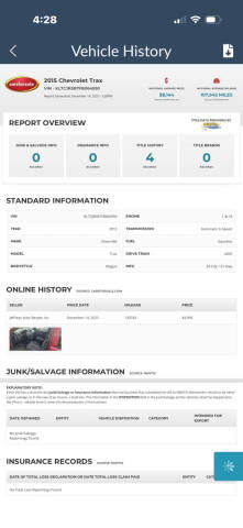 2015 Chevrolet Trax LT